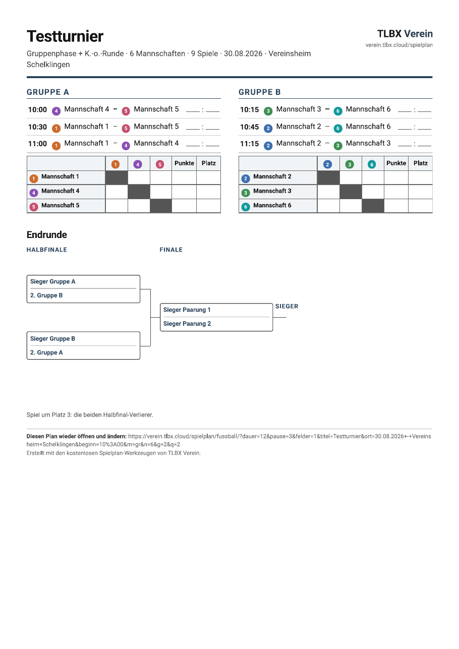 Muster-Aushang: Testturnier mit zwei Gruppen, Kreuztabellen und Endrunden-Baum
